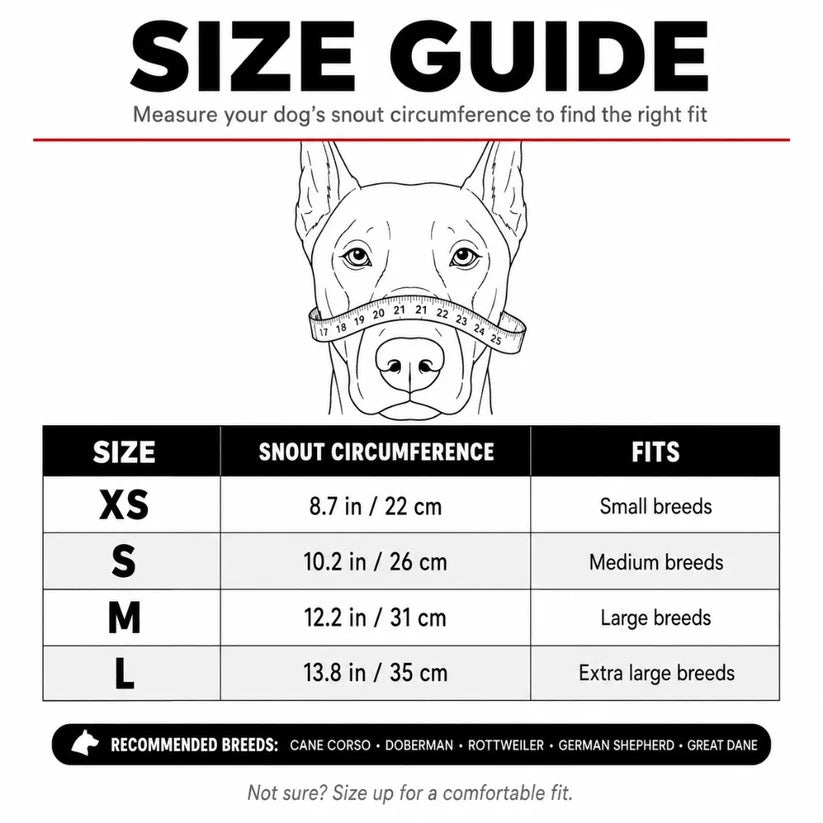IronChomp Dog Muzzle